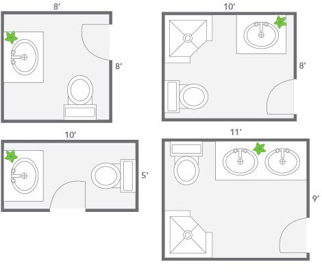 RVRL5080 Bath Fan Suggested Rooms