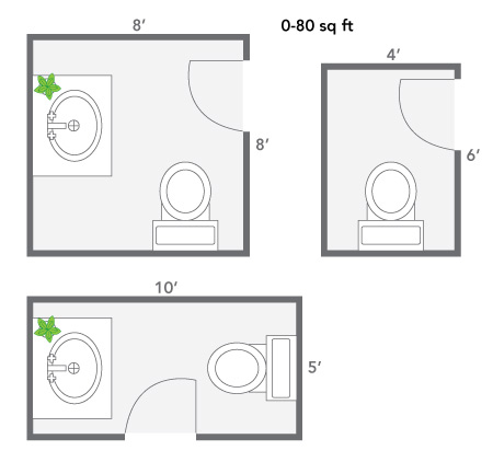50CFM Bath Fan Suggested Rooms