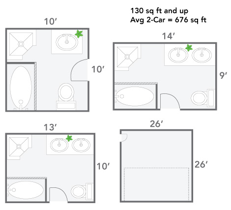 150CFM Bath Fan Suggested Rooms
