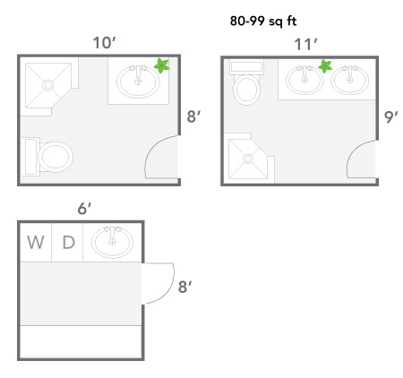 80CFM Bath Fan Suggested Rooms